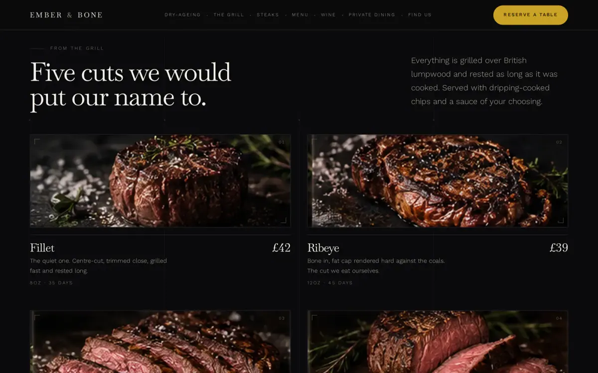 The steaks section: Five cuts we would put our name to, with photographed steaks, weights, ageing and prices