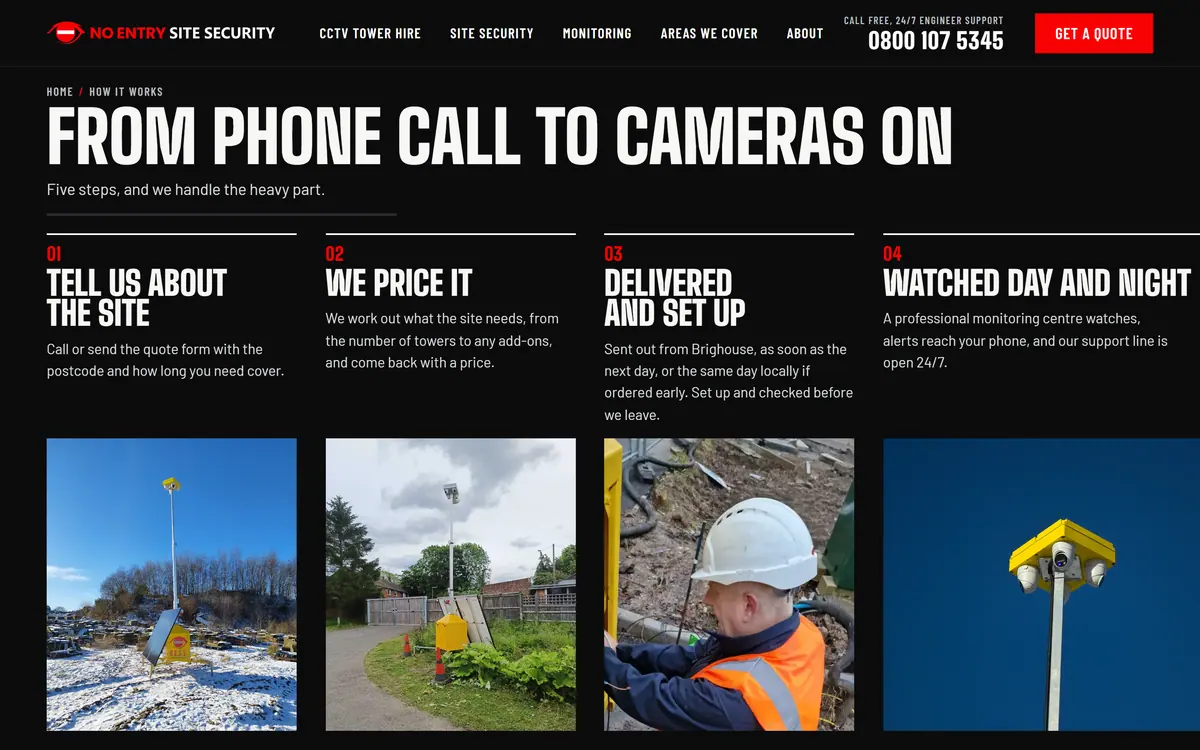 The How It Works page of the No Entry website