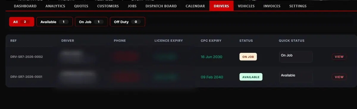 The drivers list with CPC expiry dates and availability, names and phone numbers blurred