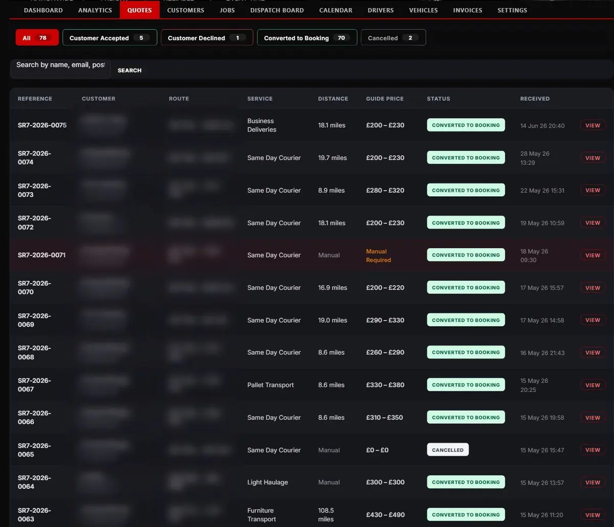 The quotes list: references, services, road distances, guide prices and statuses such as converted to booking, with customer names and routes blurred