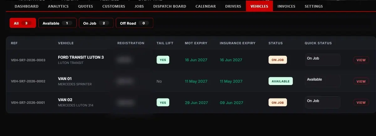 The vehicles list with MOT and insurance expiry dates and status, registrations blurred